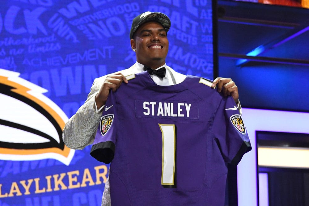 Notre Dame's NFL Draft Legacy: Most Picks in College Football History
